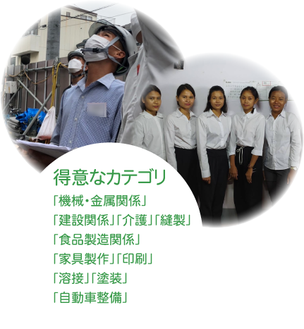 得意なカテゴリ:「建設関係」「食品製造関係」「家具製作」「印刷」「溶接」「塗装」「自動車整備」